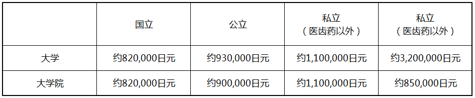 【官方数据】<a href=