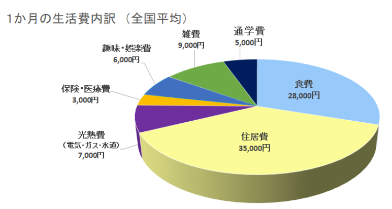 【官方数据】<a href=