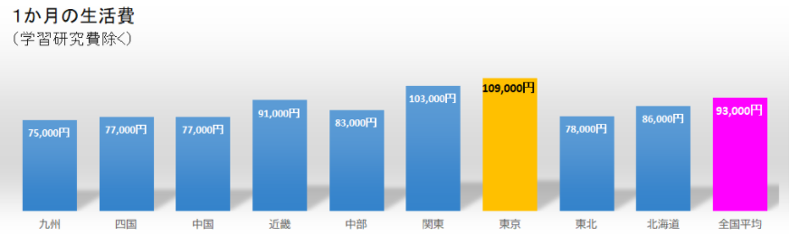 【官方数据】<a href=